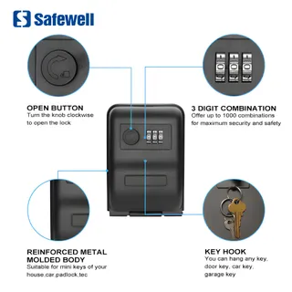 Caja de Seguridad de Pared para Llaves